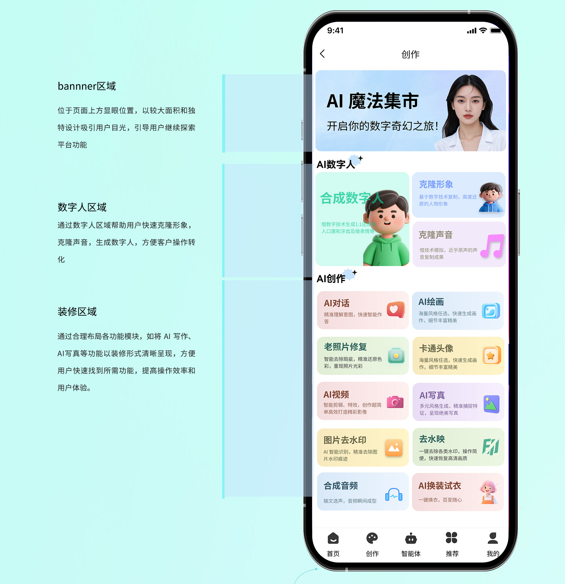 数字人扣子智能体系统开发AI绘画去水印老照片修复AI写真卡通头像-码程软件服务